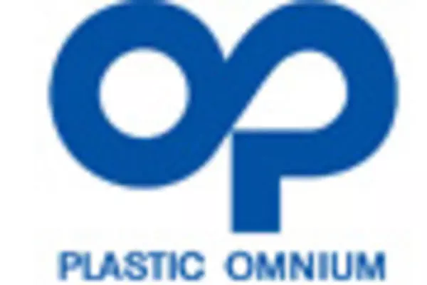 Lancement du chantier de rénovation de Plastic Omnium